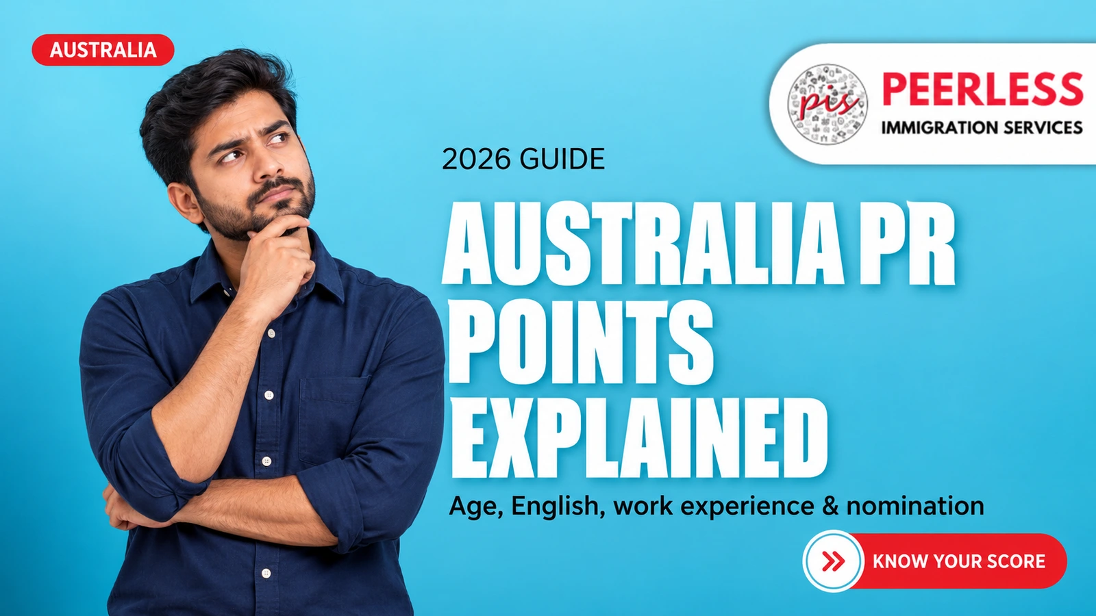 Australia PR Points Calculation Explained (2026): Points Table and Examples