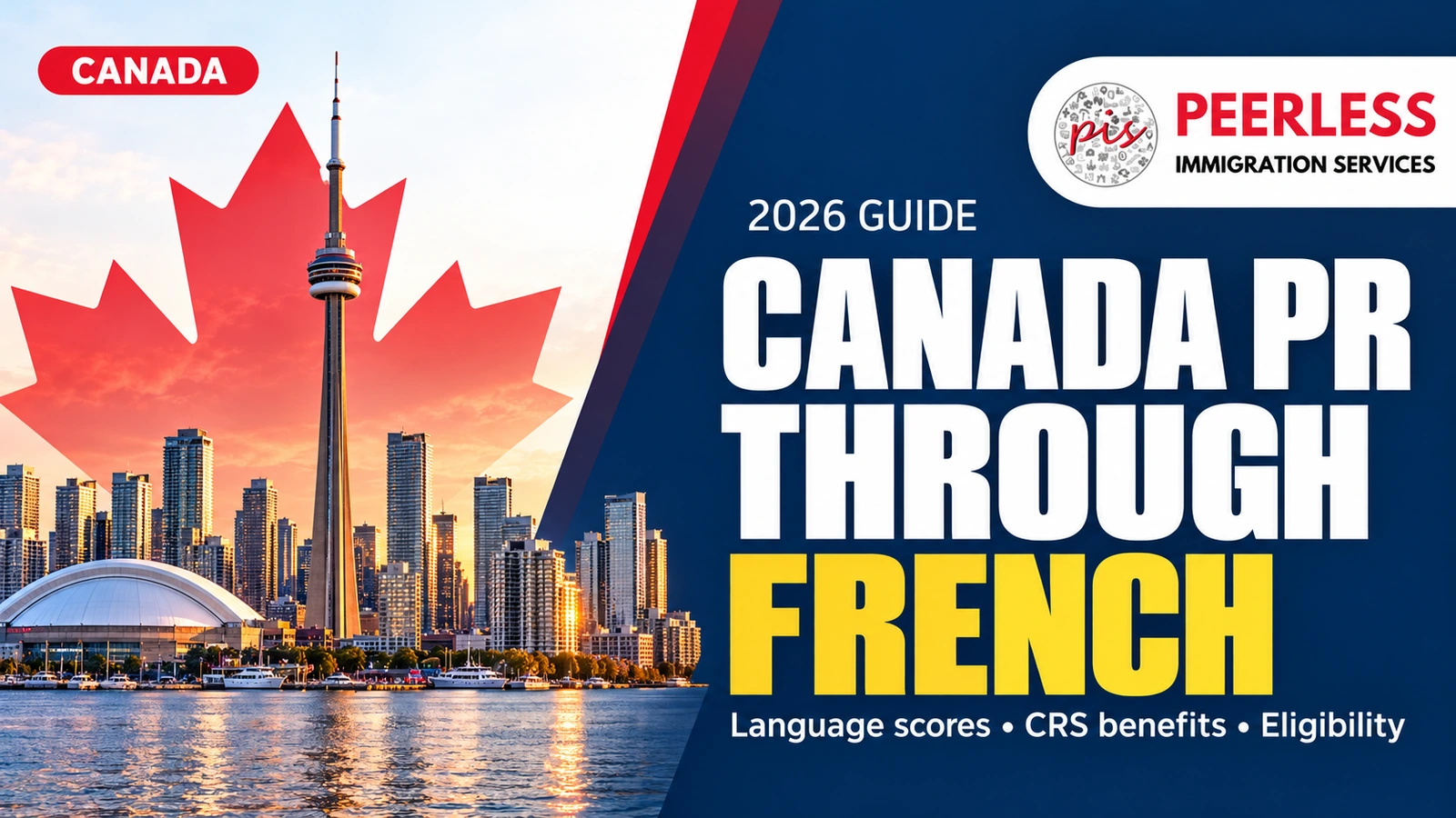 Canada PR Through French in 2026: Required Scores, CRS Points and Who Can Qualify