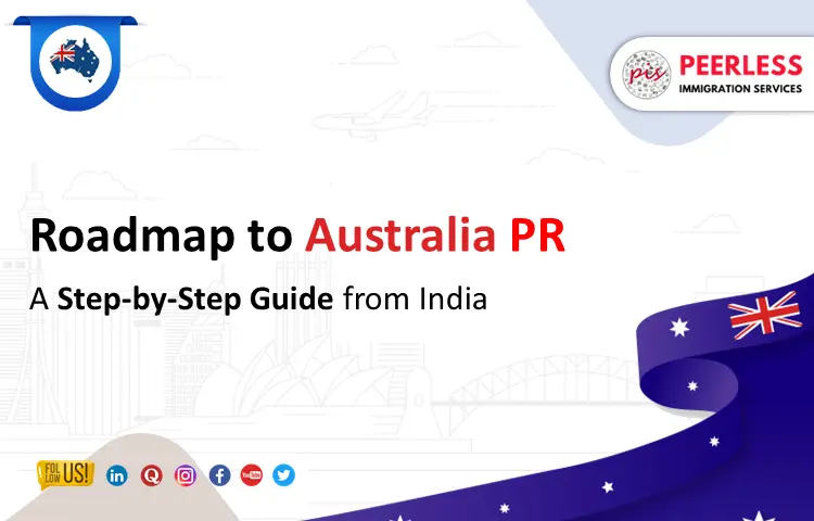 Step-by-Step Guide for Australia PR Process from India