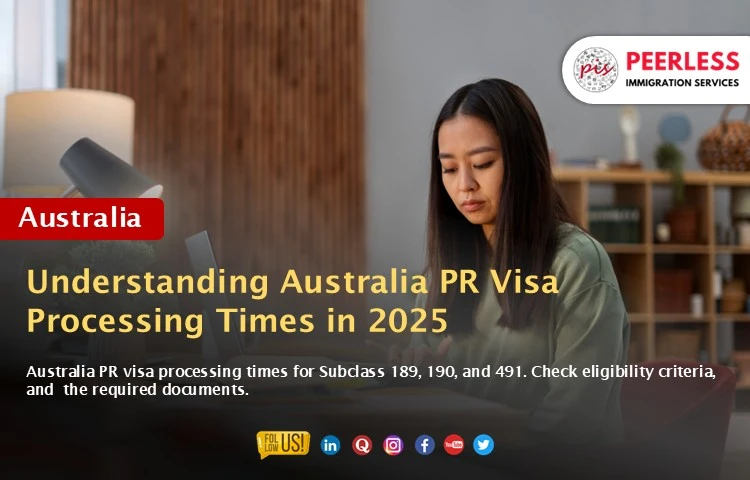 Understanding Australia PR Visa Processing Times in 2025