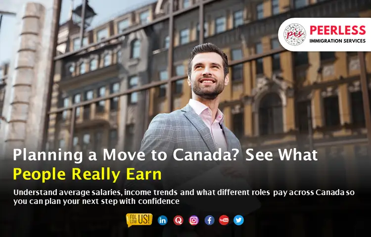 Average Salary in Canada: What People Really Earn in 2026