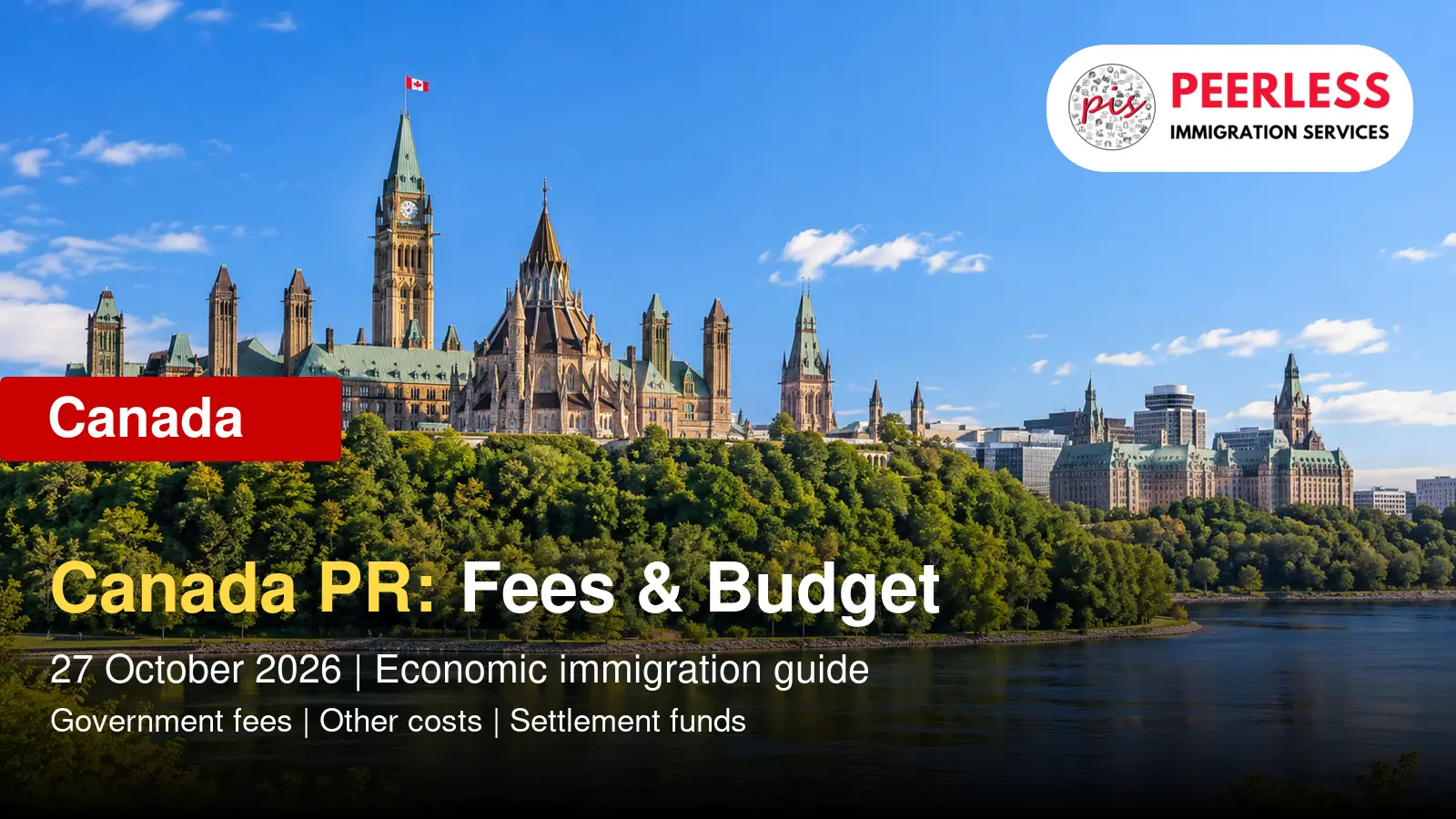 Canada PR Cost from India: Fees and Family Budget