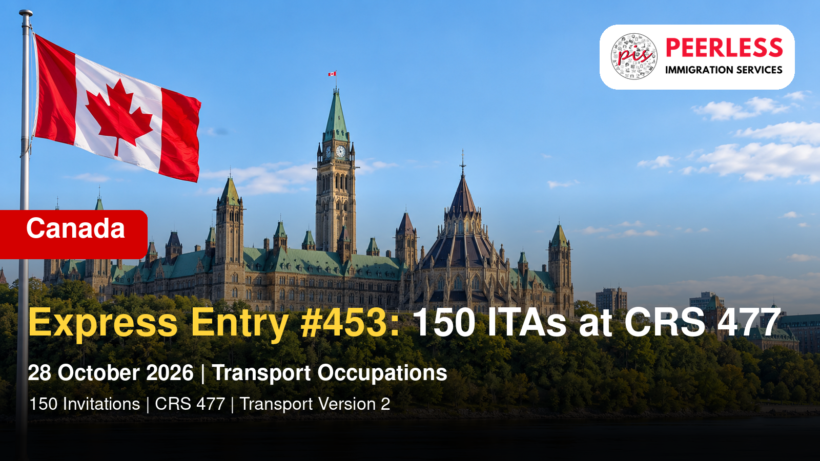 Express Entry Draw 453: 150 Transport ITAs at CRS 477