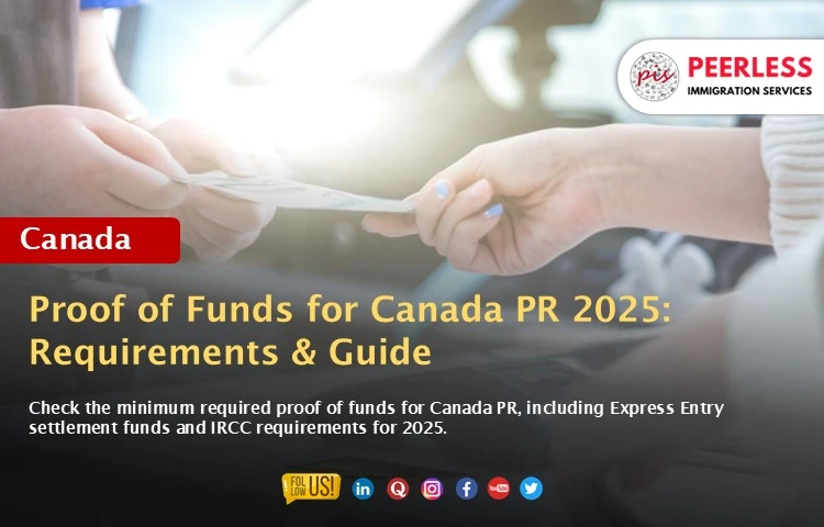 Proof of Funds for Canada PR: Everything You Need to Know