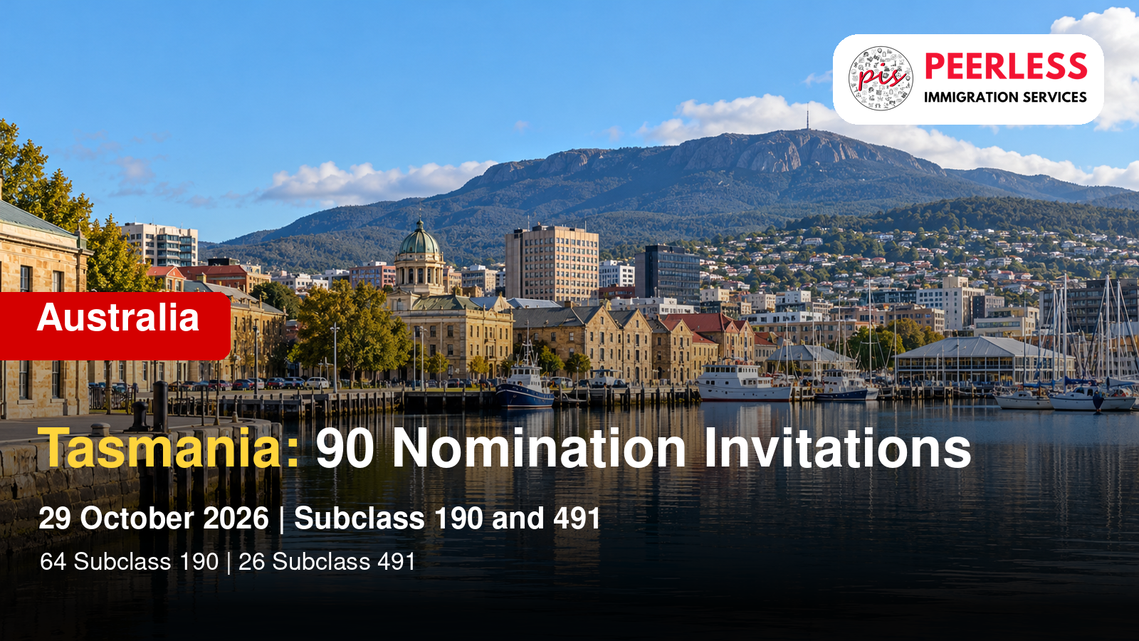 Tasmania Issues 90 Nomination Invitations on 29 October 2026