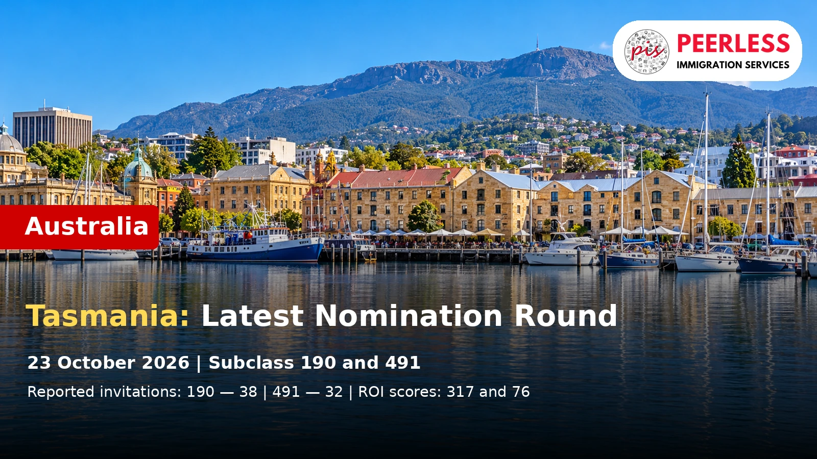 Tasmania Reports 38 Subclass 190 and 32 Subclass 491 Invitations on 23 October 2026