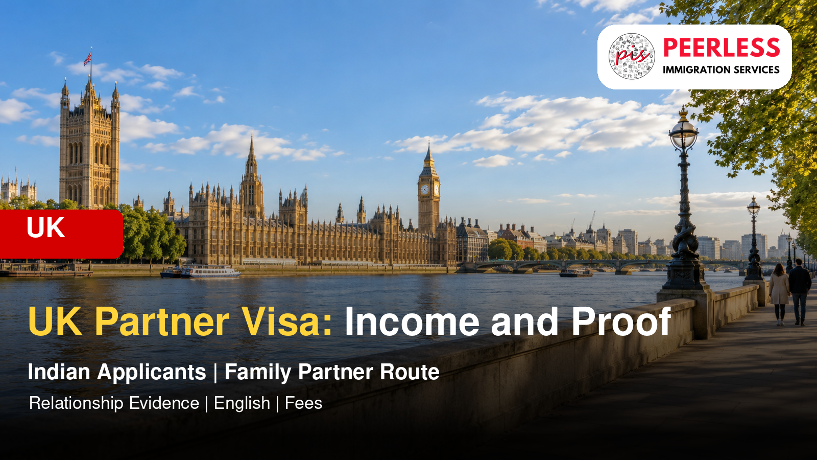 UK Partner Visa: Income, Evidence and Fees for Indians