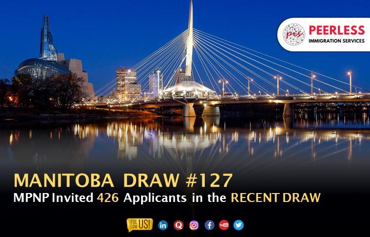 latest-manitoba-draw-october-12-2021