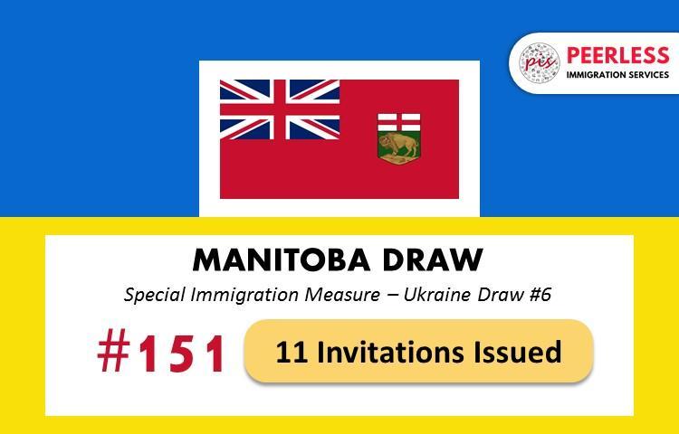 Manitoba Invited 11 Immigrants from Ukraine