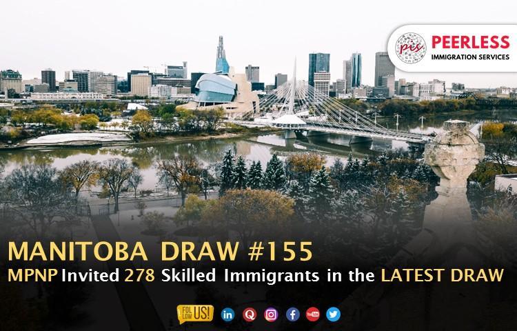 Manitoba Issued 278 Invitations in Latest Manitoba Draw