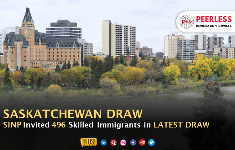 Saskatchewan invites 496 Immigrants in the Latest SINP Draw 2023